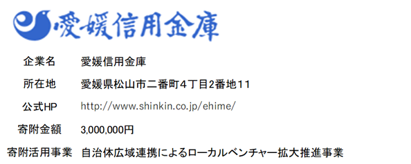 しんきん