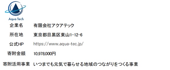 アクアテック