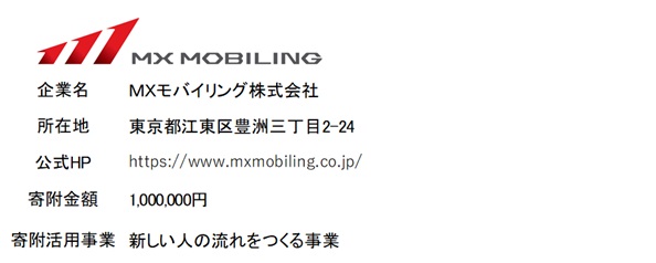 MXモバイリング
