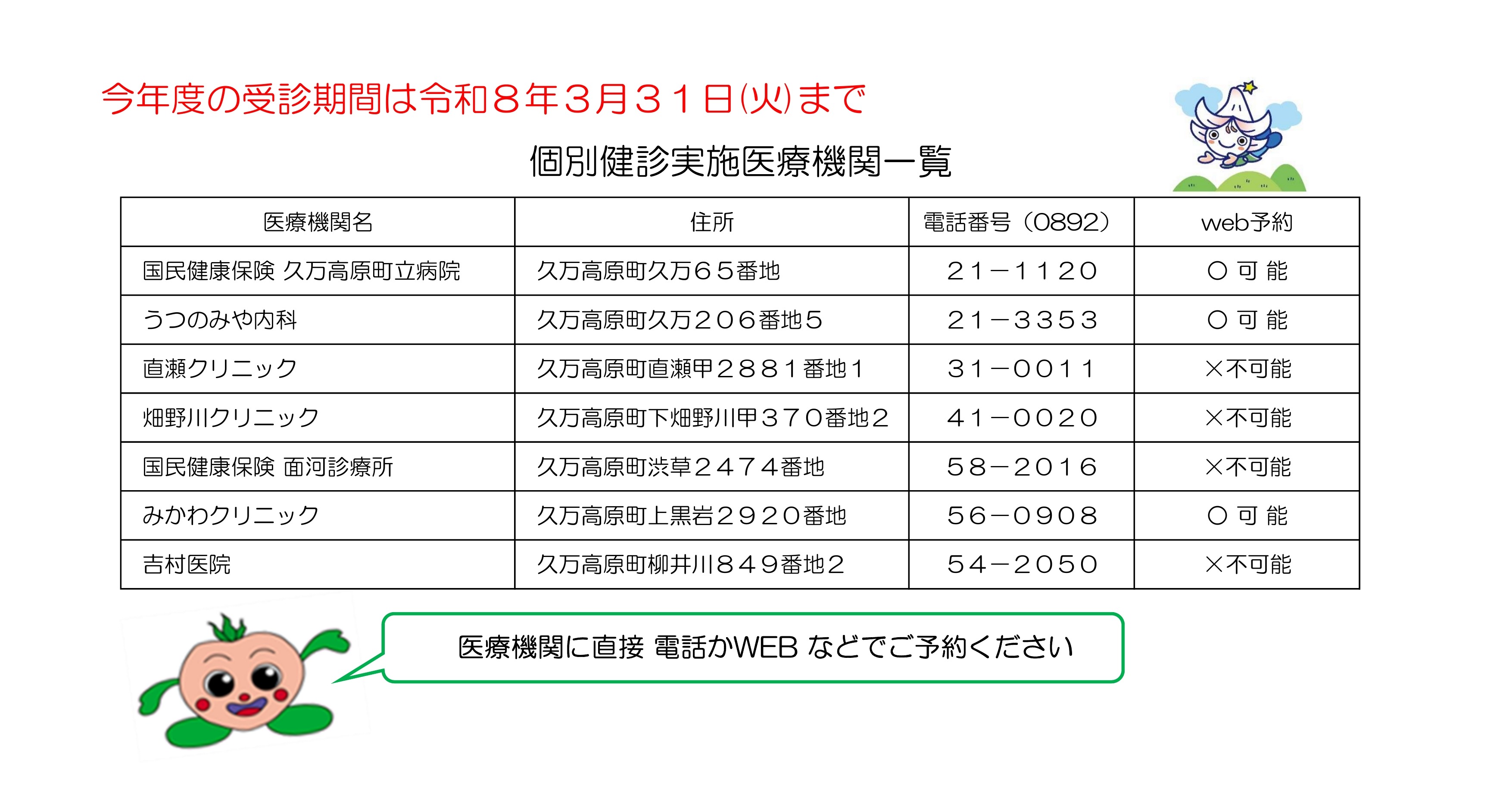 個別健診実施機関一覧