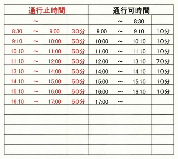 通行止め時間表