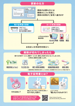 マイナンバーカード更新チラシ②