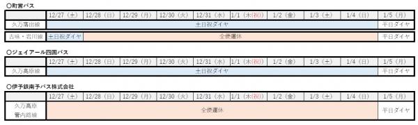 年末年始における町内のバスの運行