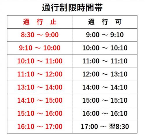 通行制限時間帯表