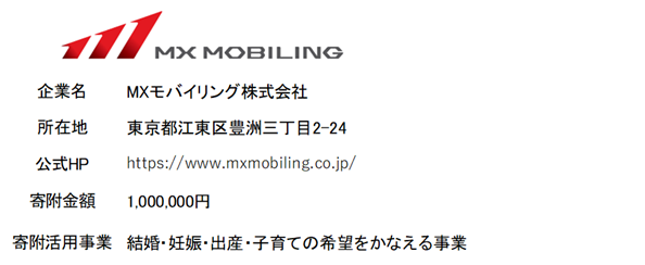 MXモバイリング