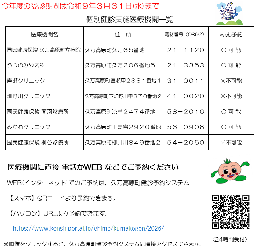 個別健診実施機関一覧