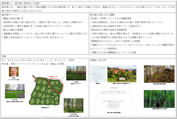 調査報告1　【 樹木葬 】